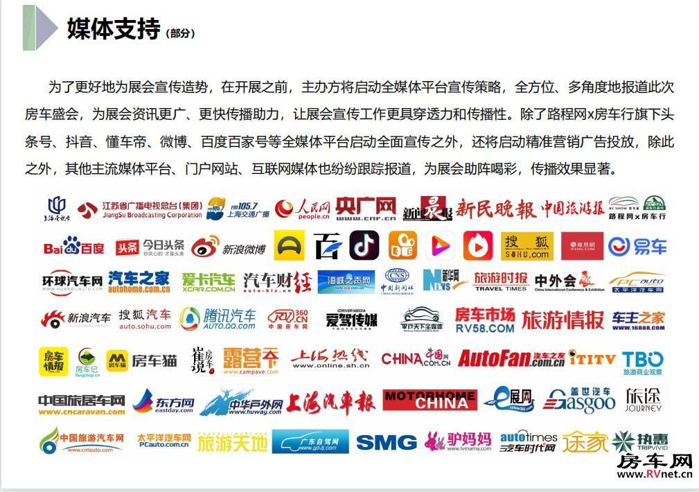 上海国际房车展